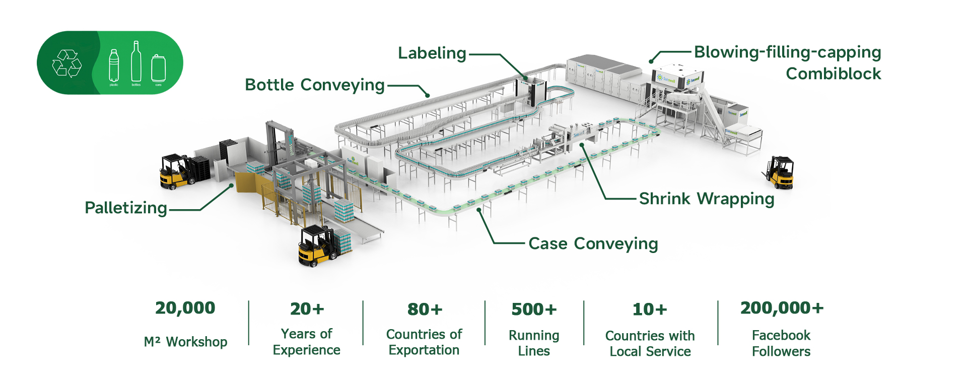 water filling machine