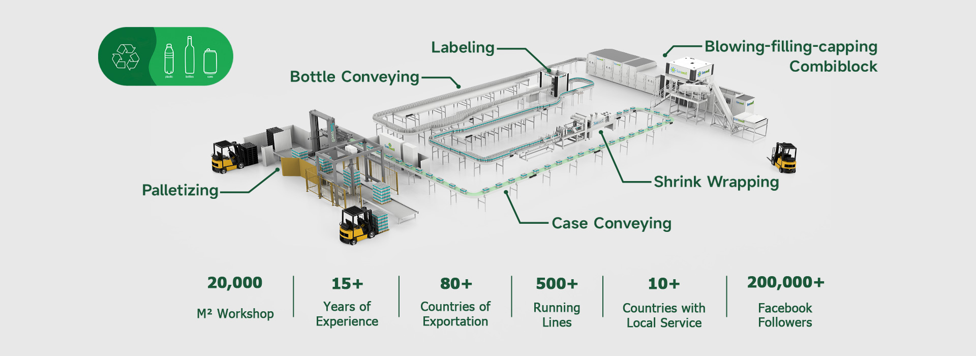 water filling machine