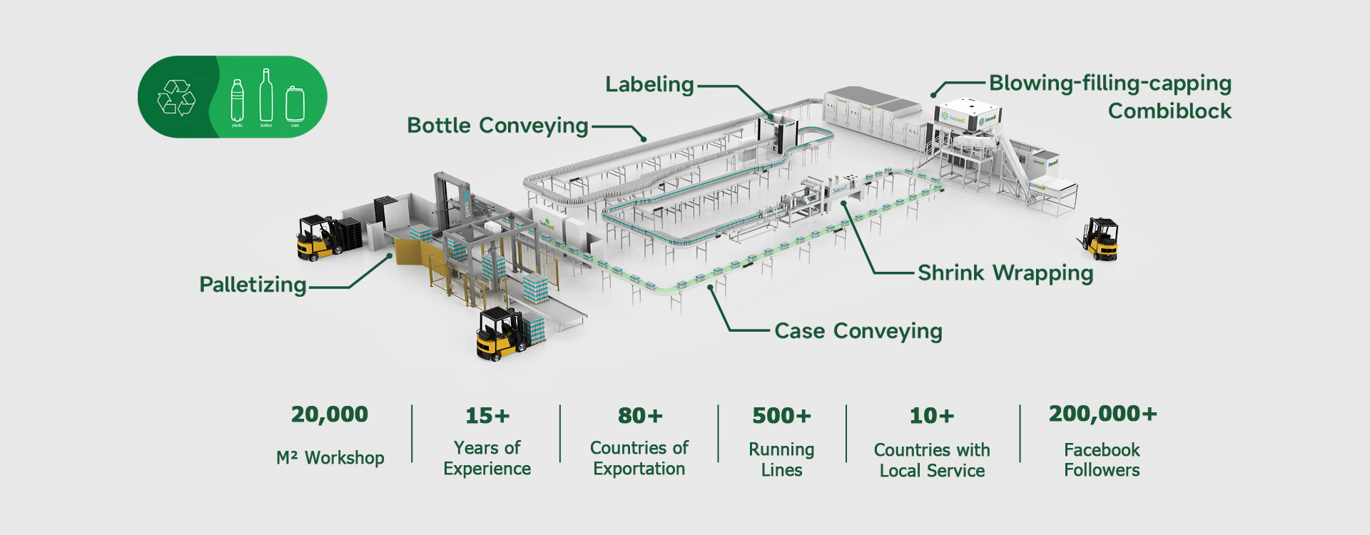 water filling machine